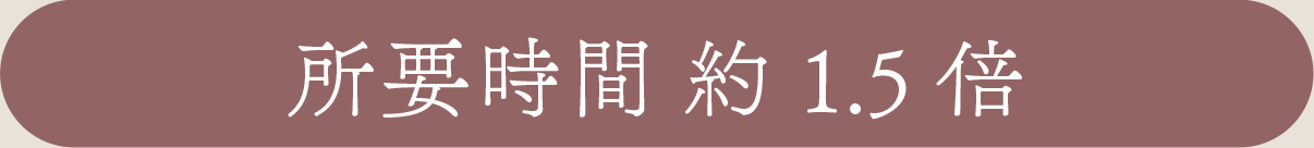 所要時間約1.5倍